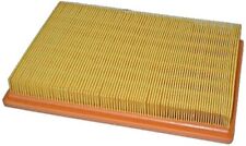 Air Filter For JEEP OPEL Cherokee Commander Grand II III IV Admiral B 5022742 picture