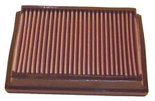 K&N Filters 33-2866 Air Filter Fits 03-04 RS6 picture
