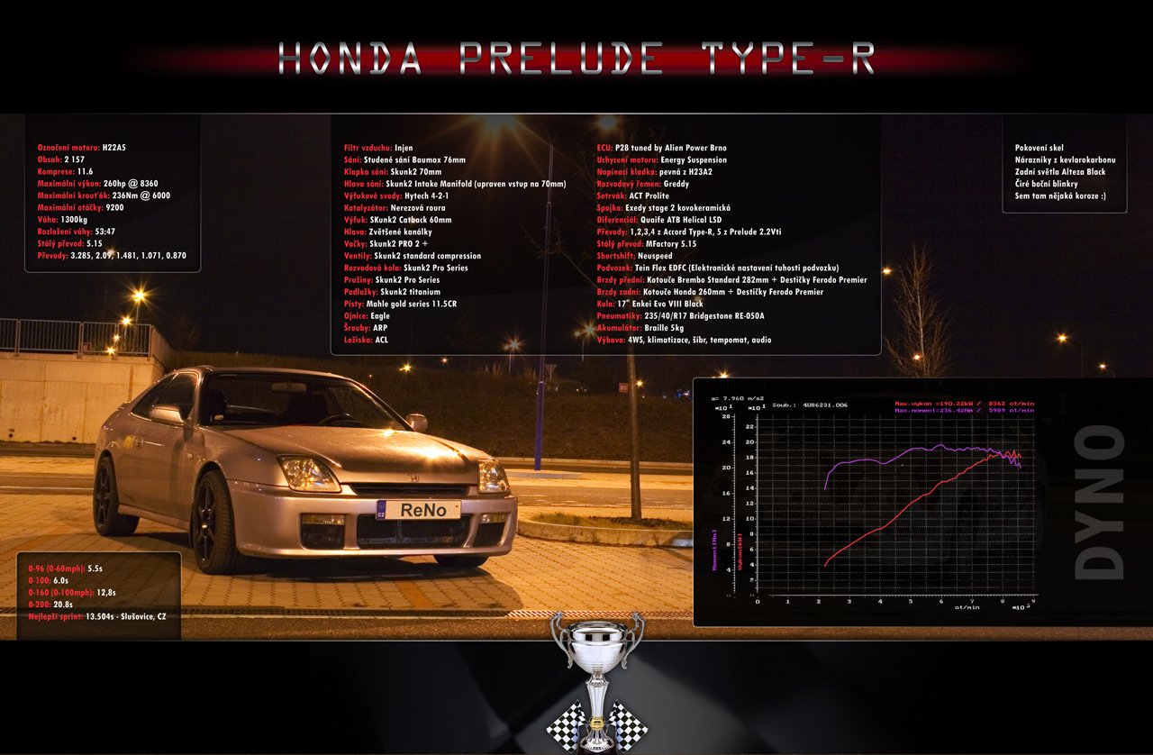  1997 Honda Prelude 2.2 Vtec  N/A
