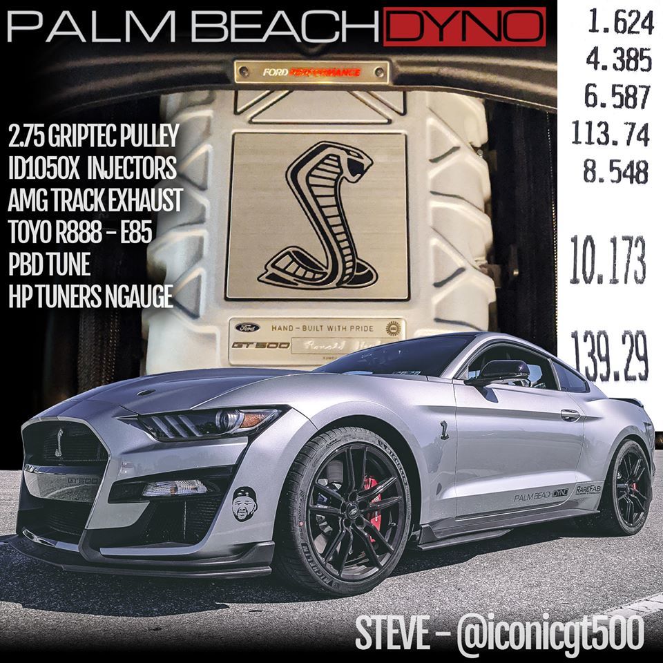2020 Iconic Silver Ford Mustang Shelby-GT500  picture, mods, upgrades