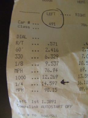 2002  Acura RSX TYPE-S Timeslip Scan
