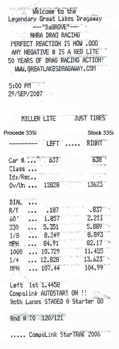 2007  BMW 335i Procede 1.47 Timeslip Scan