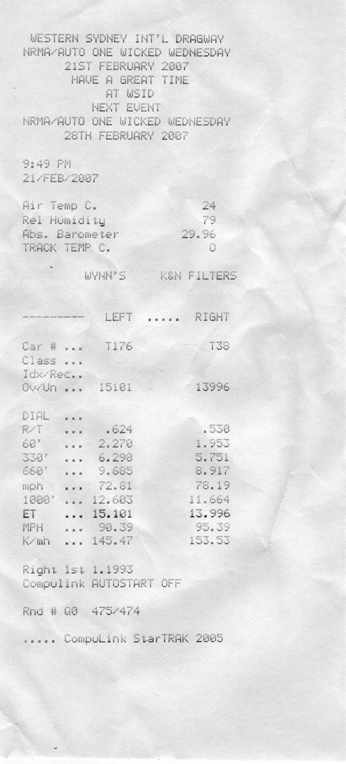 2003  Subaru Impreza WRX Timeslip Scan