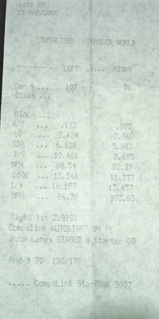 2006  Ford Mustang Roush Stage 1 Timeslip Scan