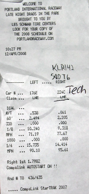 1999  Volvo S80 T6 Timeslip Scan