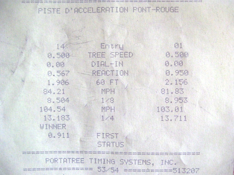 2008  Dodge Caliber SRT-4  Timeslip Scan