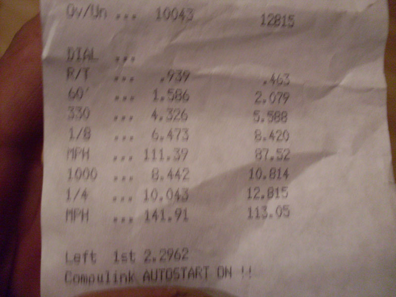 1990  Nissan 240SX Turbonetics T3/T4 50 Trim Turbo Timeslip Scan