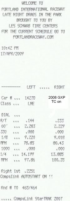 2008  Pontiac Grand Prix GXP Timeslip Scan