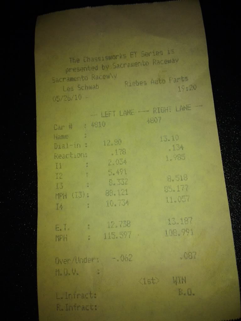 2011 Ford mustang 5.0 1/4 mile times #4