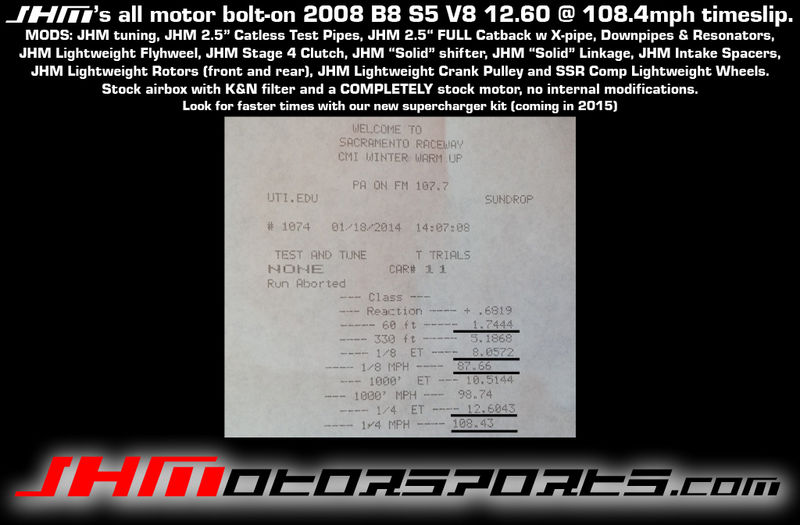 2008  Audi S5  Timeslip Scan