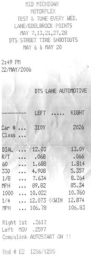 2004  Pontiac GTO  Timeslip Scan