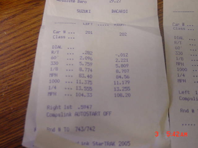 2005  Acura TL  Timeslip Scan